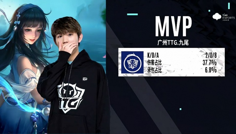 为存储留出 为存储留出