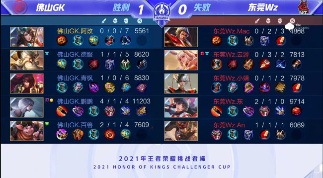 是终结点 是终结点